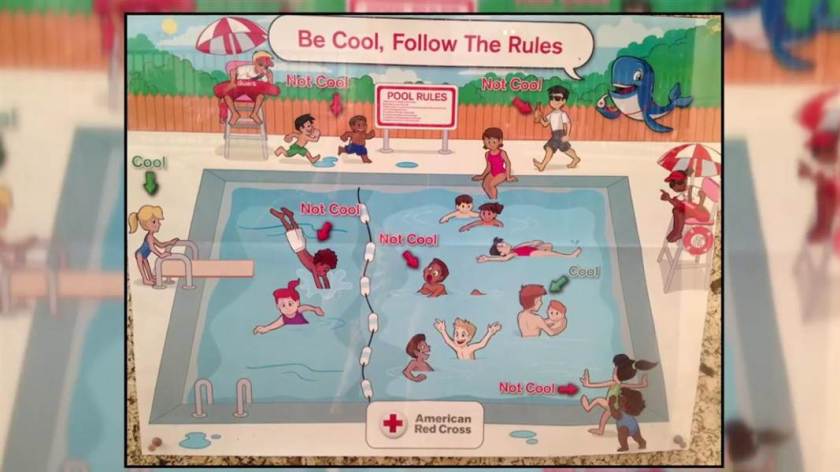 Red Cross Pool Safety Poster